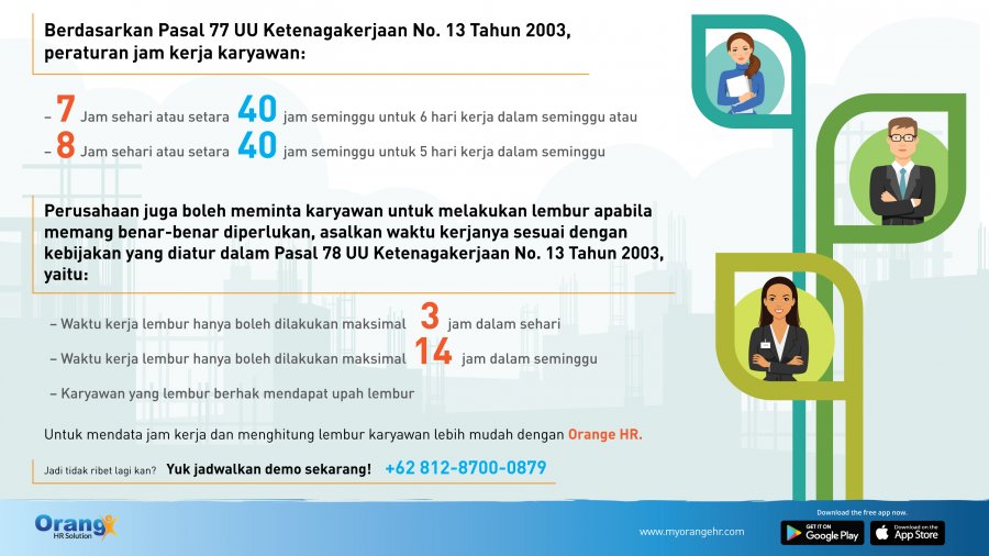 Mengenal Komponen Gaji Tenaga Kerja