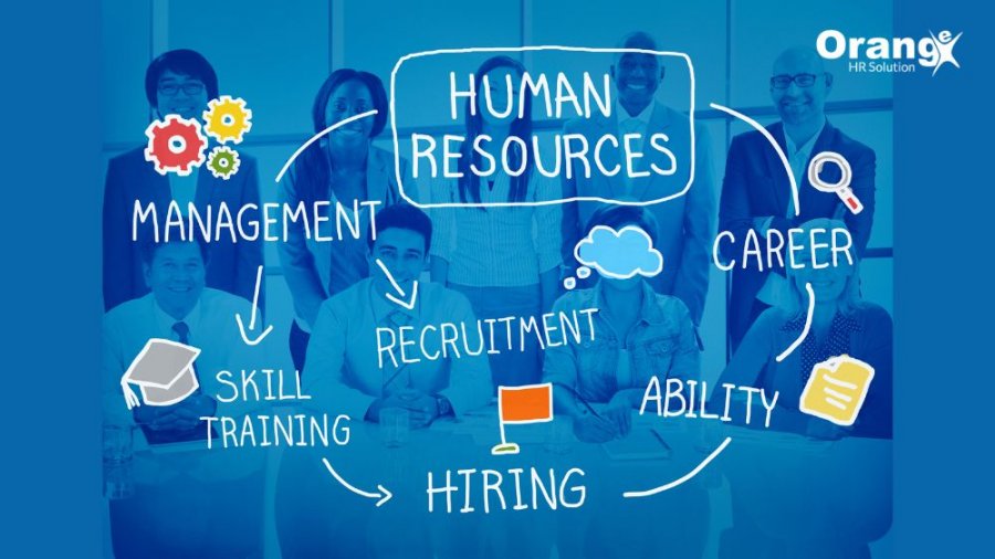 Solusi Software HR Berbasis Cloud untuk Perusahaan