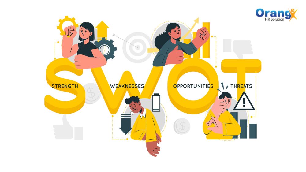 Yuk Ketahui Apa itu Analisis SWOT?