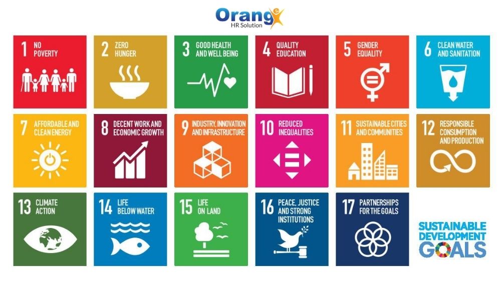 Apa Itu Sustainable Development?