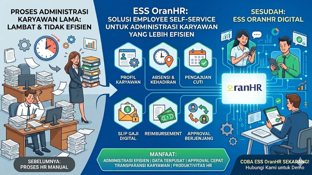 ESS OranHR: Solusi Employee Self-Service untuk Administrasi Karyawan yang Lebih Efisien
